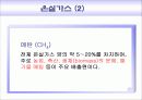 환경교재연구 및 지도법 12페이지