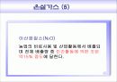 환경교재연구 및 지도법 15페이지