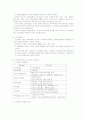 한국의 노인복지 정책 7페이지