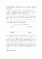 재가노인복지사업의 현황과 발전과제 2페이지