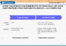 SK 커뮤니케이션즈 경영혁신사례  4페이지