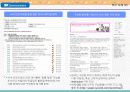 SK 커뮤니케이션즈 경영혁신사례  10페이지