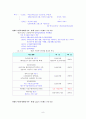 아동복지론 9페이지