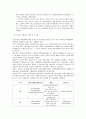 차별금지법 5페이지