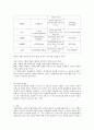 차별금지법 6페이지