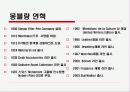[마케팅] 몽블랑의 마케팅전략을 통한 모나미의 발전연구 5페이지
