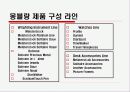 [마케팅] 몽블랑의 마케팅전략을 통한 모나미의 발전연구 7페이지