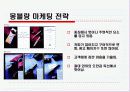 [마케팅] 몽블랑의 마케팅전략을 통한 모나미의 발전연구 13페이지