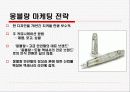 [마케팅] 몽블랑의 마케팅전략을 통한 모나미의 발전연구 15페이지
