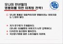 [마케팅] 몽블랑의 마케팅전략을 통한 모나미의 발전연구 19페이지