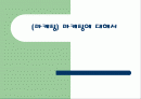 [마케팅] 마케팅에 대해서 1페이지