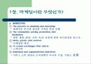 [마케팅] 마케팅에 대해서 4페이지