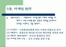 [마케팅] 마케팅에 대해서 20페이지