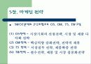 [마케팅] 마케팅에 대해서 21페이지