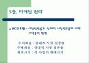[마케팅] 마케팅에 대해서 22페이지