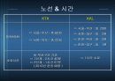 [마케팅] 대한항공의 마케팅 전략 연구 7페이지