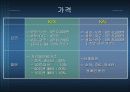 [마케팅] 대한항공의 마케팅 전략 연구 8페이지