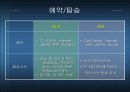 [마케팅] 대한항공의 마케팅 전략 연구 9페이지