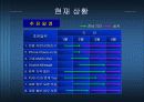 [마케팅] 대한항공의 마케팅 전략 연구 23페이지