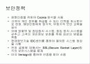 [마케팅] 국내외 인터넷 쇼핑몰 분석 10페이지