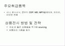 [마케팅] 국내외 인터넷 쇼핑몰 분석 13페이지