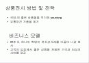 [마케팅] 국내외 인터넷 쇼핑몰 분석 14페이지