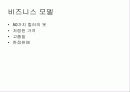 [마케팅] 국내외 인터넷 쇼핑몰 분석 38페이지