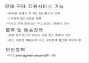 [마케팅] 국내외 인터넷 쇼핑몰 분석 48페이지