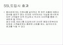 [마케팅] 국내외 인터넷 쇼핑몰 분석 59페이지