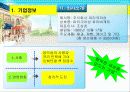 중국시장 진출에 성공한 기업의 사례 - 파리바게트 5페이지
