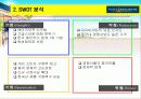 중국시장 진출에 성공한 기업의 사례 - 파리바게트 8페이지