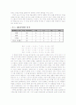 소비자 행동의 이해 7페이지