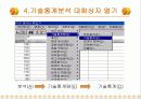 [마케팅조사론] 기술통계분석 11페이지