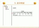[마케팅조사론] 기술통계분석 14페이지