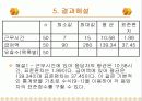 [마케팅조사론] 기술통계분석 16페이지