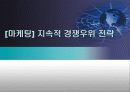 [마케팅] 지속적 경쟁우위 전략 1페이지