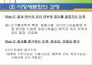 [마케팅] 시장세분화와 포지셔닝 10페이지