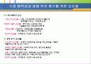 [마케팅] 시장세분화와 포지셔닝 22페이지