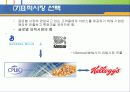 [마케팅] 시장세분화와 포지셔닝 29페이지