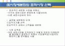 [마케팅] 시장세분화와 포지셔닝 30페이지
