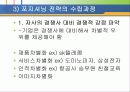 [마케팅] 시장세분화와 포지셔닝 33페이지