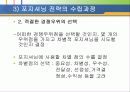 [마케팅] 시장세분화와 포지셔닝 34페이지