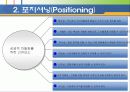 [마케팅] 시장세분화와 포지셔닝 35페이지