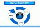 교육행정 7페이지