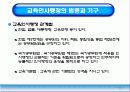 교육행정 11페이지