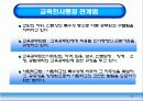 교육행정 12페이지