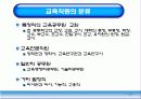 교육행정 17페이지