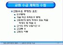 교육행정 20페이지