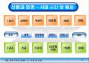 교육행정 26페이지