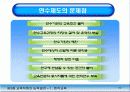 교육행정 30페이지